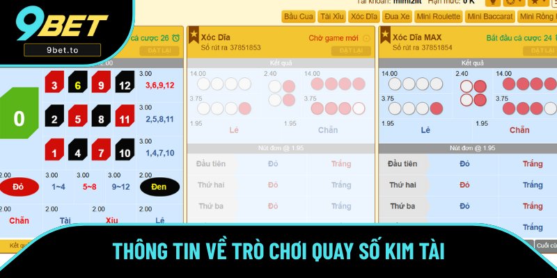 Giới thiệu trò chơi quay số kim tài Giới thiệu trò chơi quay số kim tài