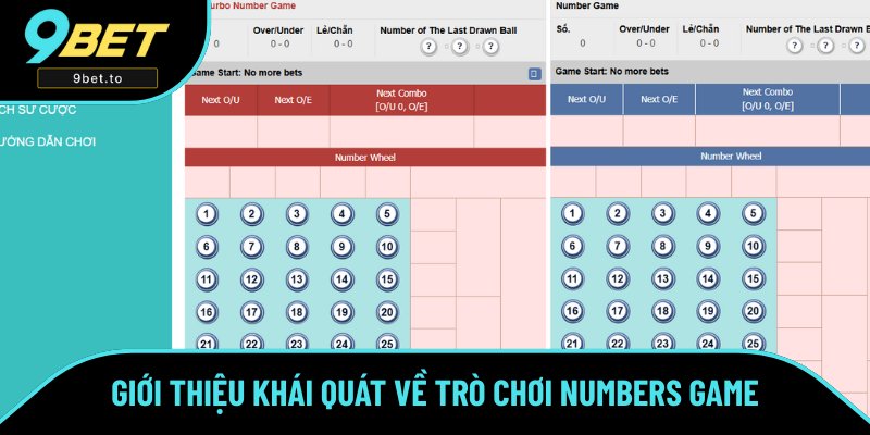 Thông tin giới thiệu về trò chơi Numbers Game Thông tin giới thiệu về trò chơi Numbers Game